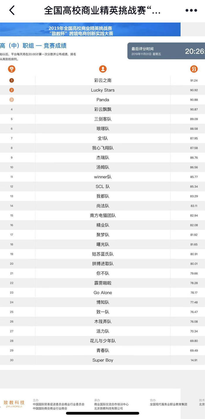 学校在2019年全国高校商业精英挑战赛&ldquo;致教杯&rdquo;跨境电商创新实践大赛中荣获佳绩